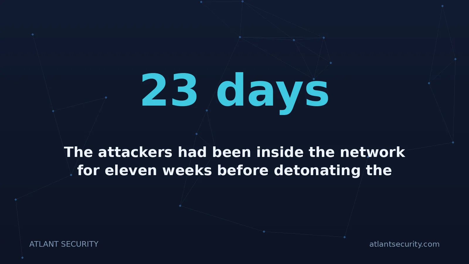 23 days: The attackers had been inside the network for eleven weeks before detonating the payload.