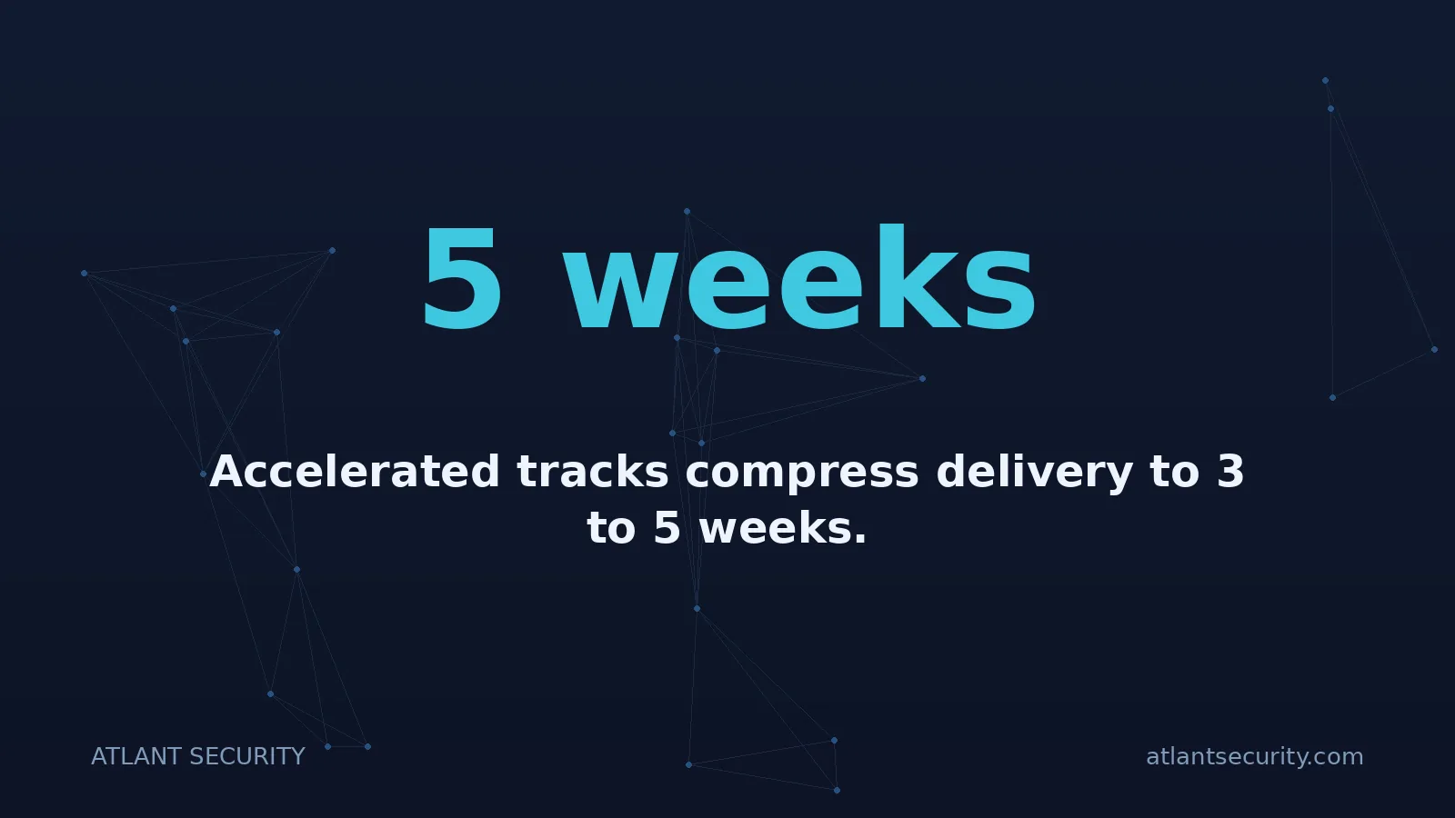 5 weeks: Accelerated tracks compress delivery to 3 to 5 weeks.