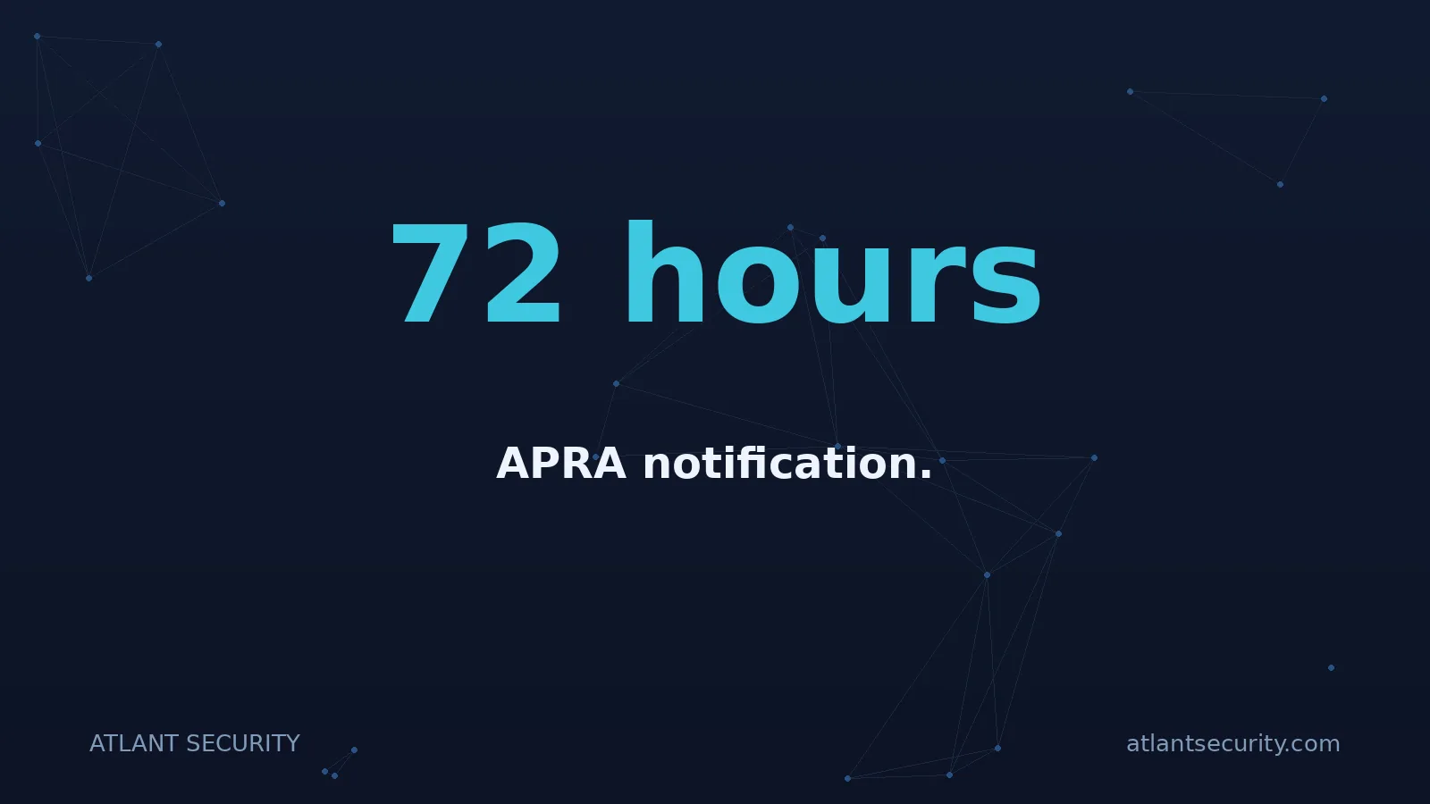 72 hours: APRA notification.