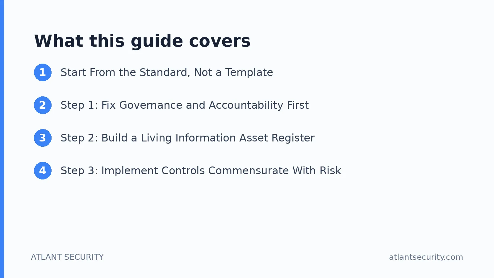 What this guide covers: Start From the Standard, Not a Template, Step 1: Fix Governance and Accountability First, Step 2: Build a Livi