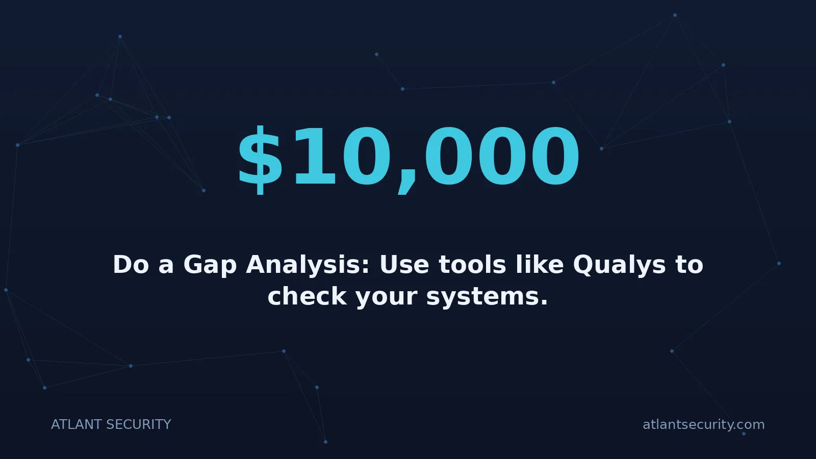$10,000: Do a Gap Analysis: Use tools like Qualys to check your systems.