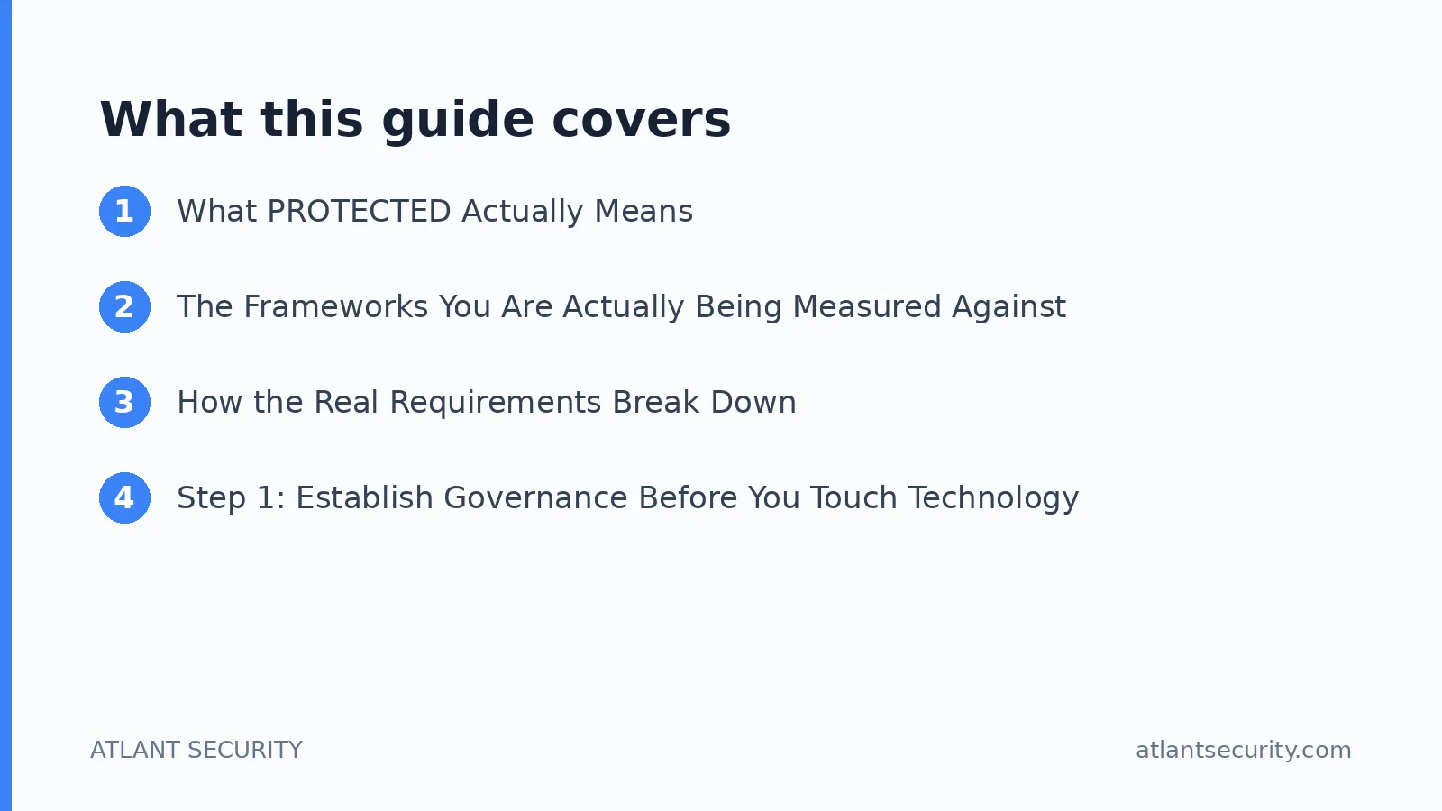 What this guide covers: What PROTECTED Actually Means, The Frameworks You Are Actually Being Measured Against, How the Real Requiremen