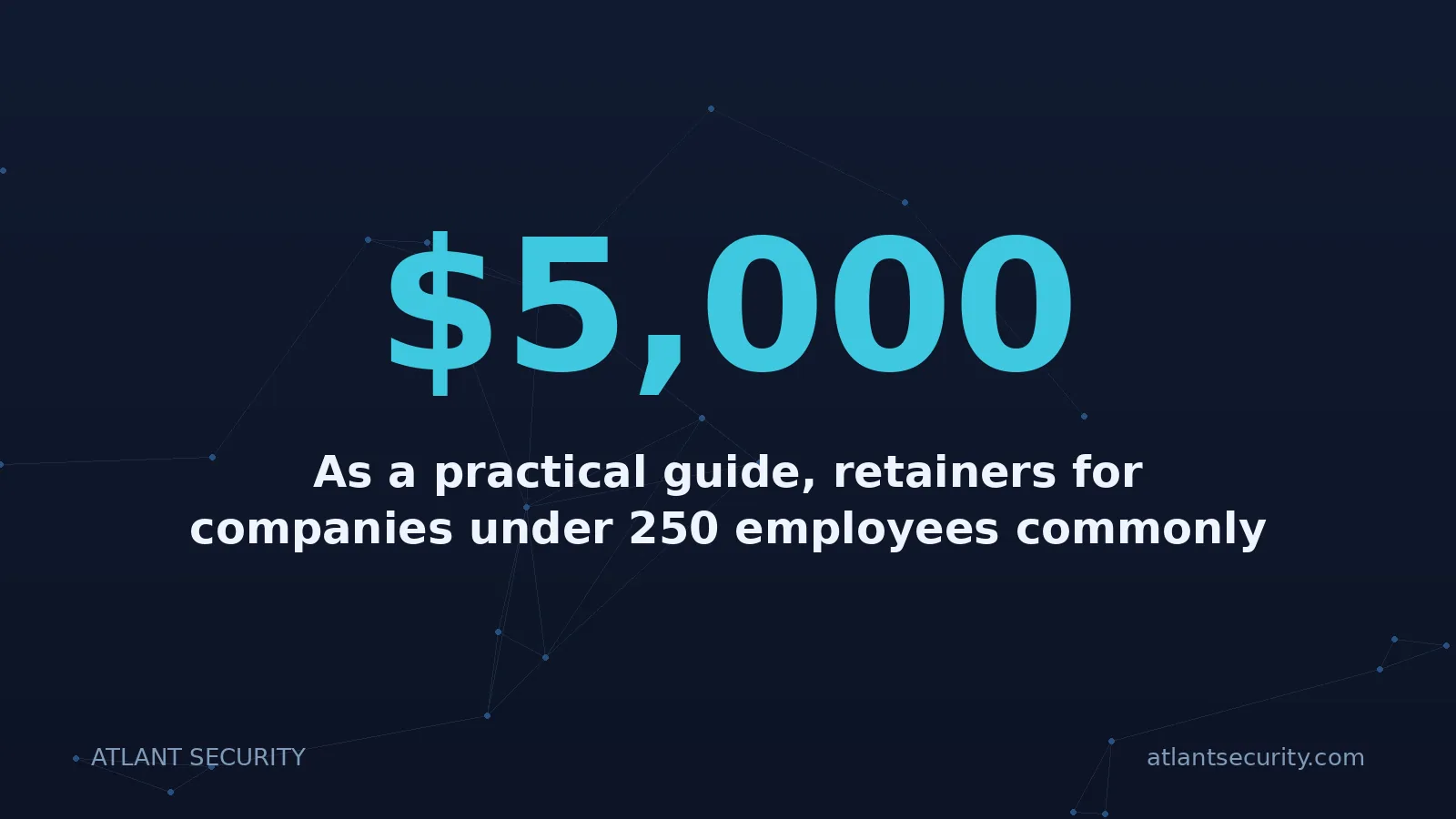 $5,000: As a practical guide, retainers for companies under 250 employees commonly fall between $5,000 and $
