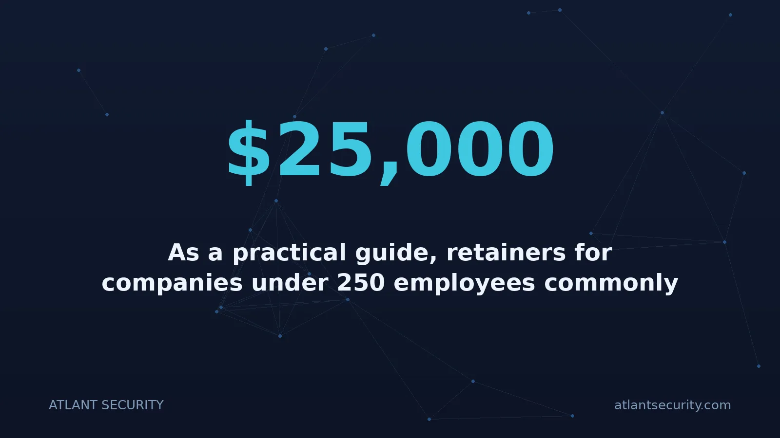 $25,000: As a practical guide, retainers for companies under 250 employees commonly fall between $5,000 and $