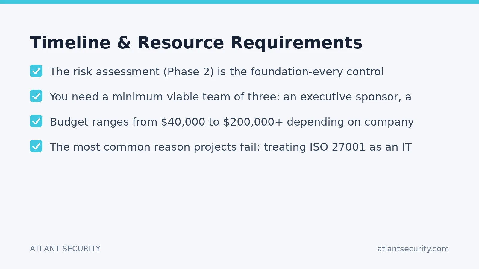 Checklist: Timeline & Resource Requirements