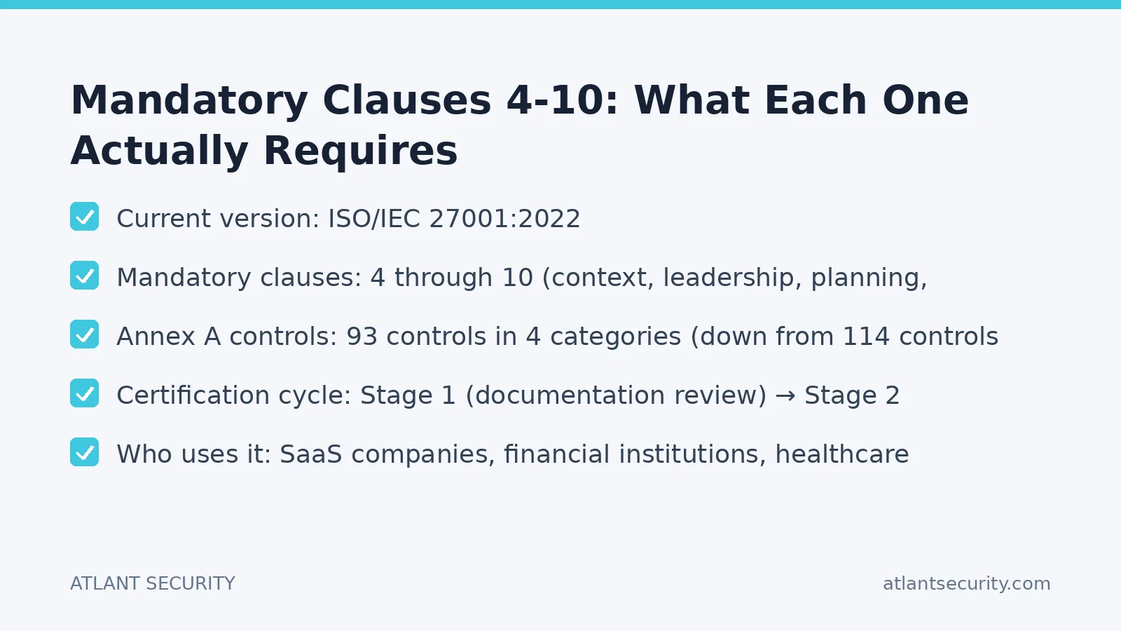 Checklist: Mandatory Clauses 4-10: What Each One Actually Requires