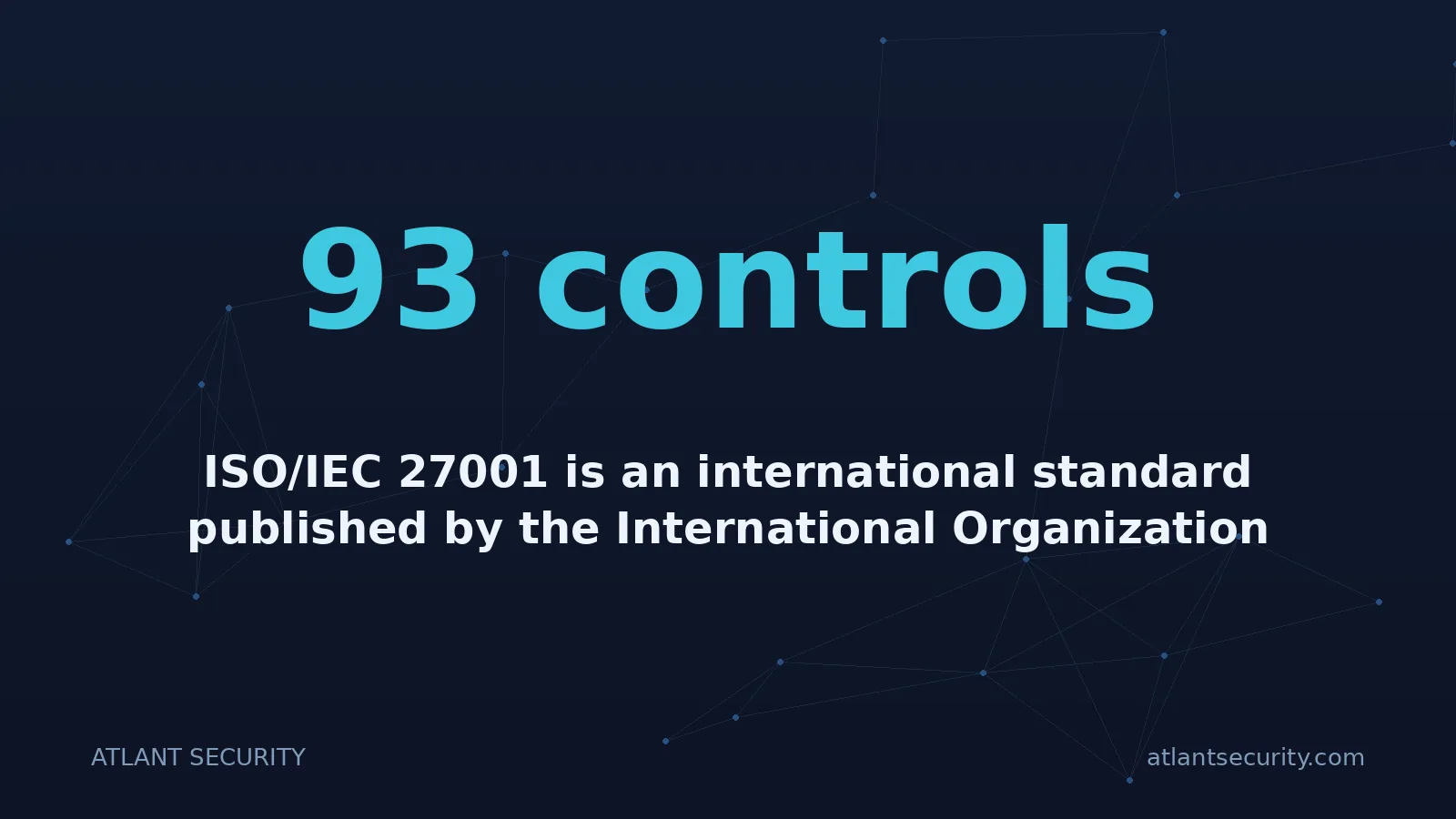 93 controls: ISO/IEC 27001 is an international standard published by the International Organization for Standardi