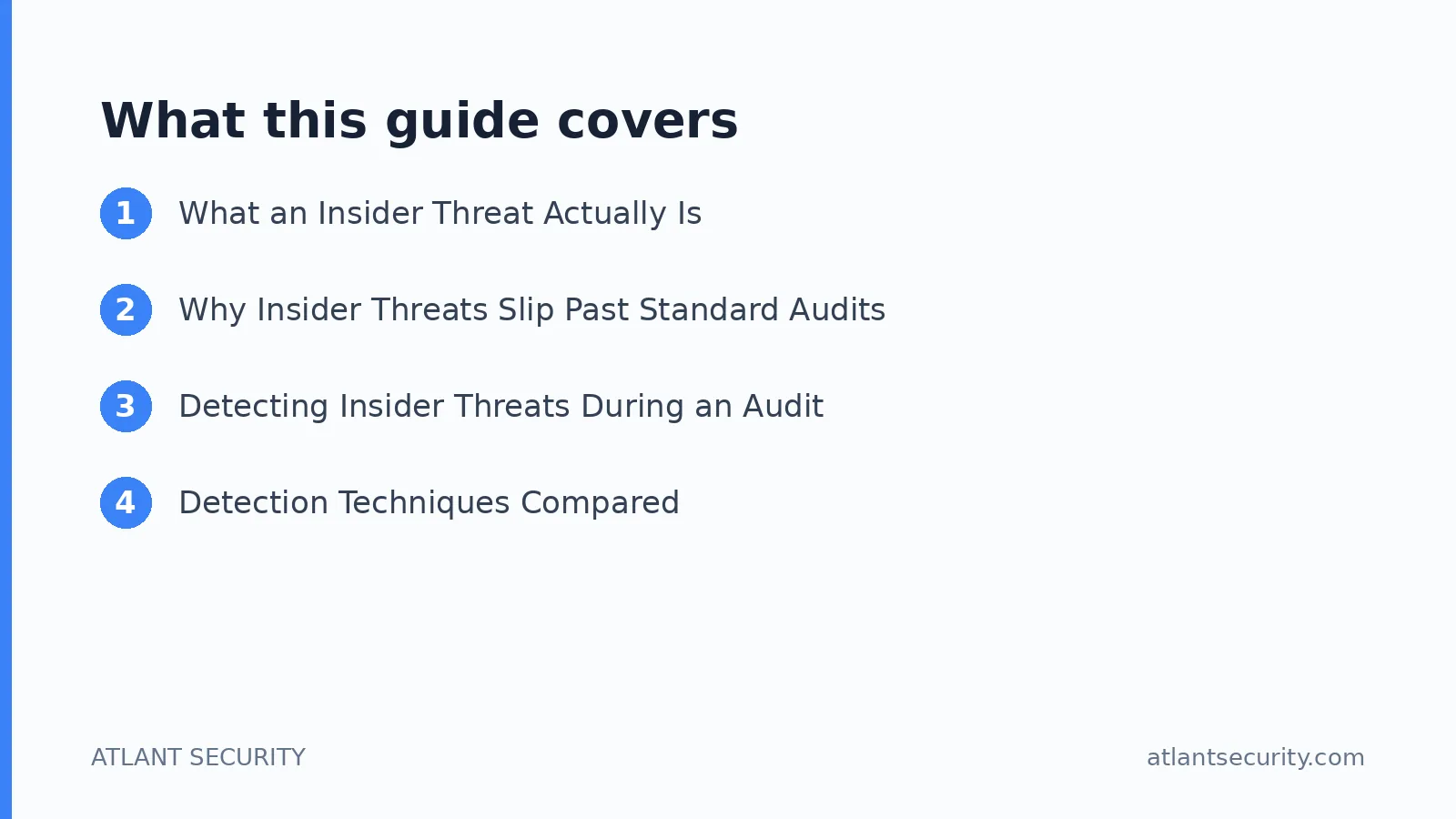 What this guide covers: What an Insider Threat Actually Is, Why Insider Threats Slip Past Standard Audits, Detecting Insider Threats D