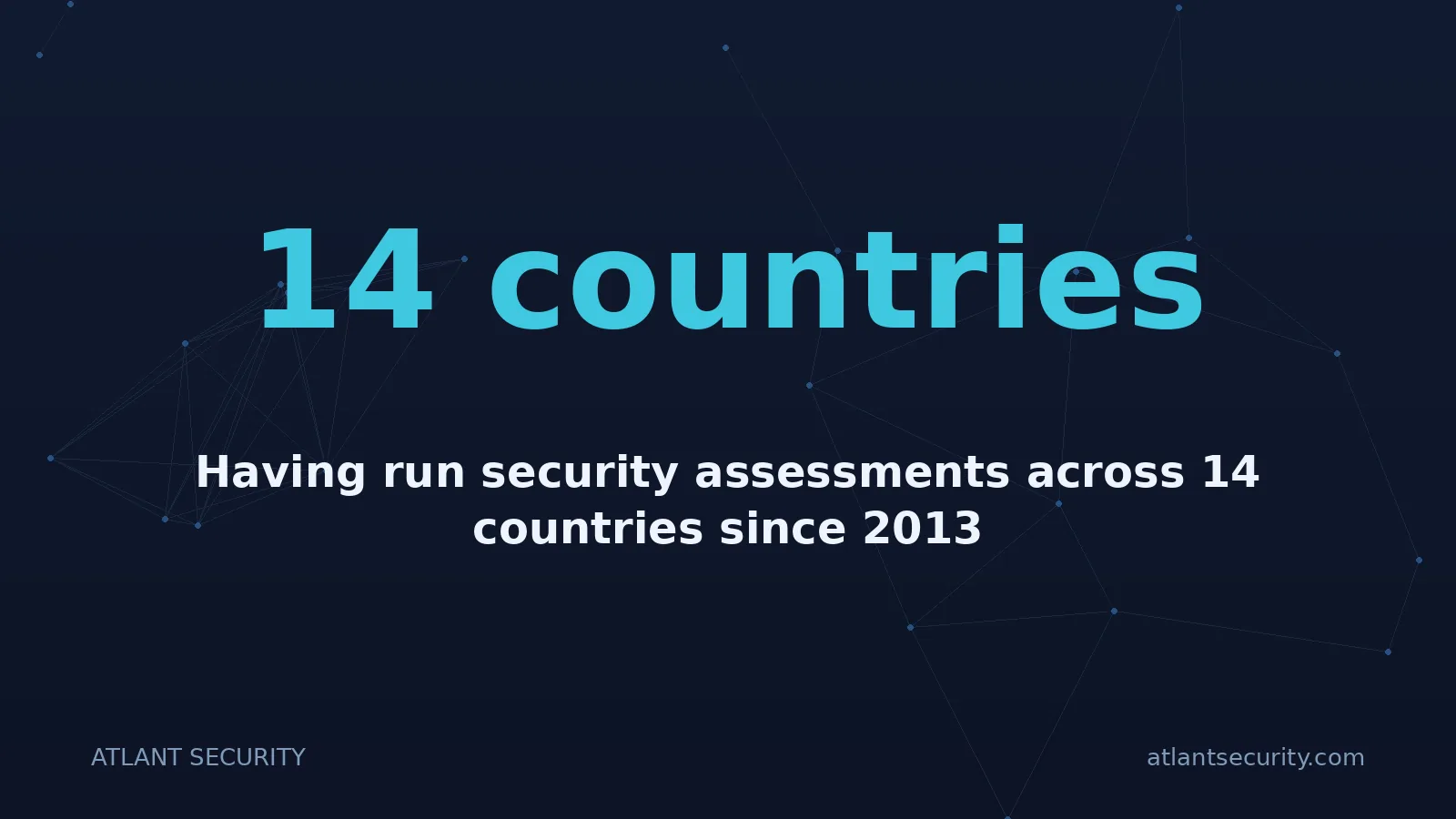 14 countries: Having run security assessments across 14 countries since 2013