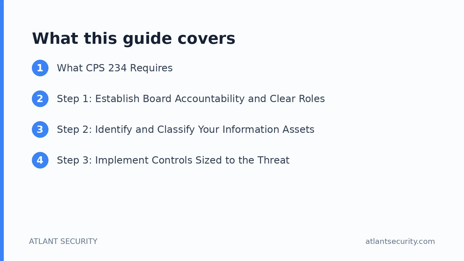 What this guide covers: What CPS 234 Requires, Step 1: Establish Board Accountability and Clear Roles, Step 2: Identify and Classify Y