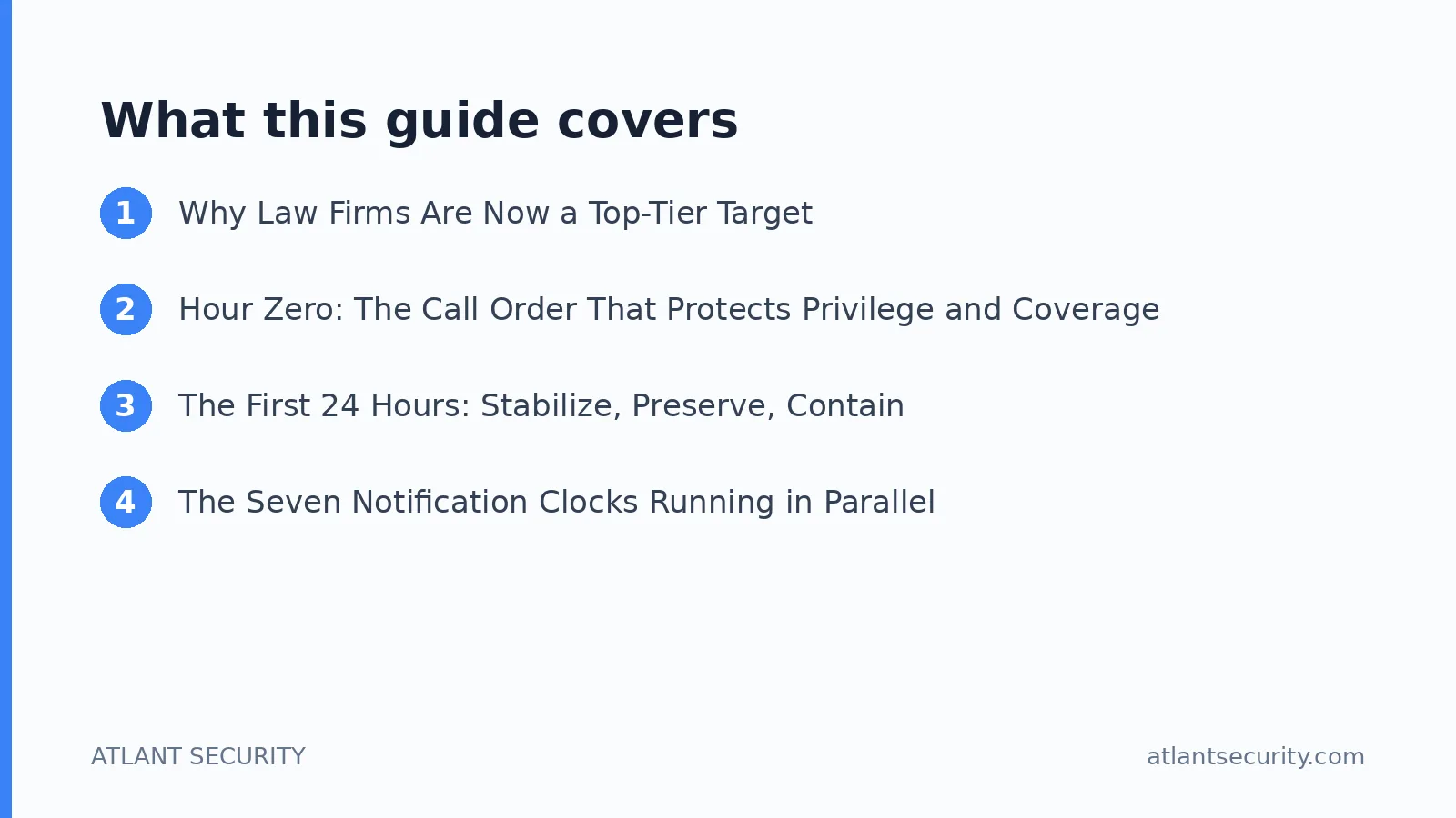 What this guide covers: Why Law Firms Are Now a Top-Tier Target, Hour Zero: The Call Order That Protects Privilege and Coverage, The F