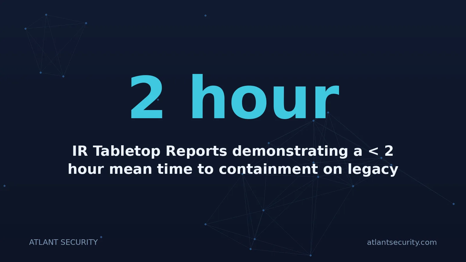 2 hour: IR Tabletop Reports demonstrating a < 2 hour mean time to containment on legacy servers.