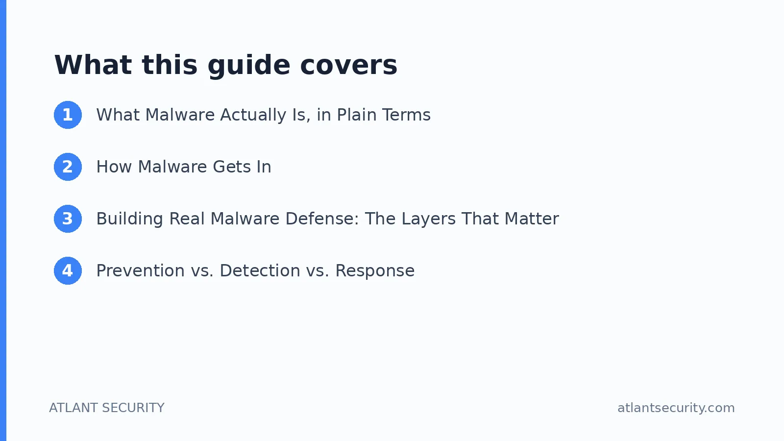 What this guide covers: What Malware Actually Is, in Plain Terms, How Malware Gets In, Building Real Malware Defense: The Layers That 