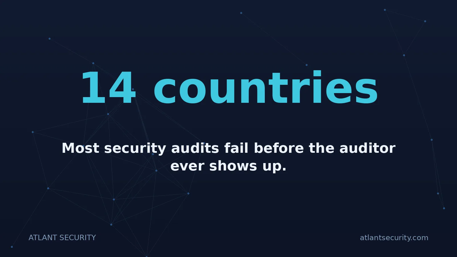 14 countries: Most security audits fail before the auditor ever shows up.