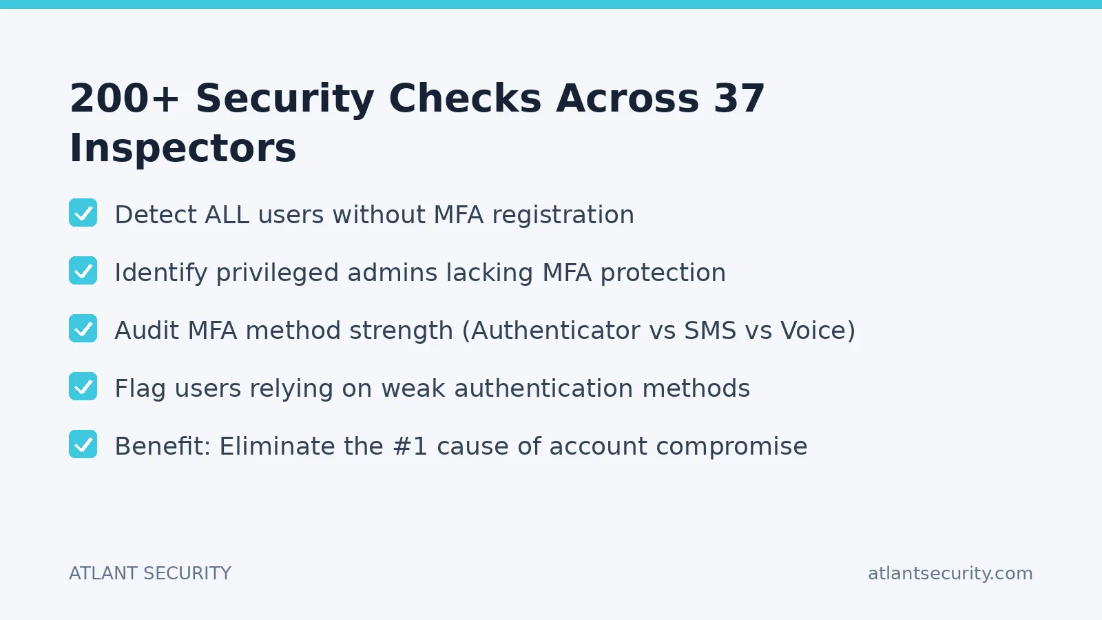 Checklist: 200+ Security Checks Across 37 Inspectors