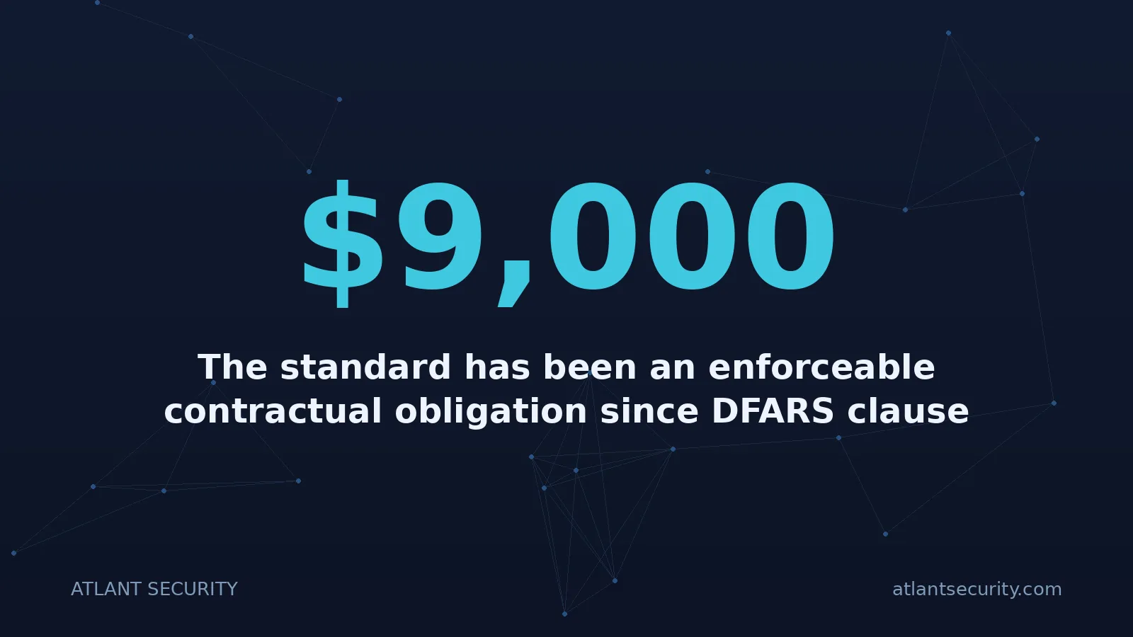 $9,000: The standard has been an enforceable contractual obligation since DFARS clause 252.204-7012 flowed i