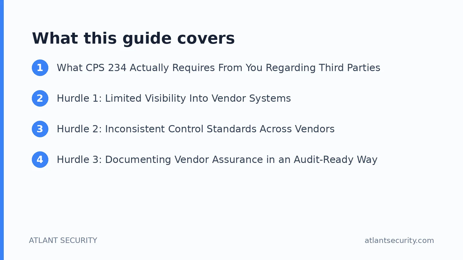 What this guide covers: What CPS 234 Actually Requires From You Regarding Third Parties, Hurdle 1: Limited Visibility Into Vendor Syst