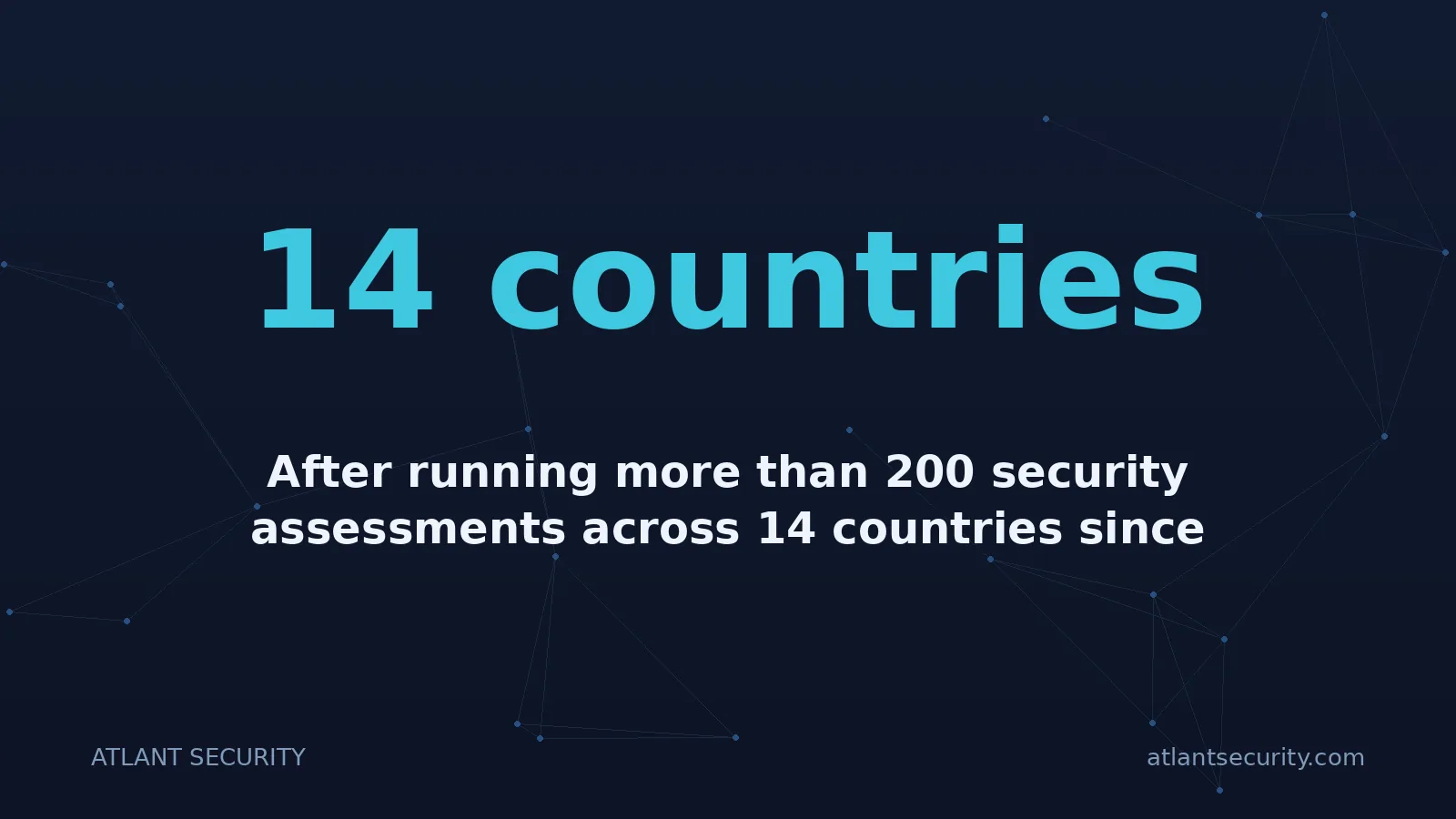14 countries: After running more than 200 security assessments across 14 countries since 2013