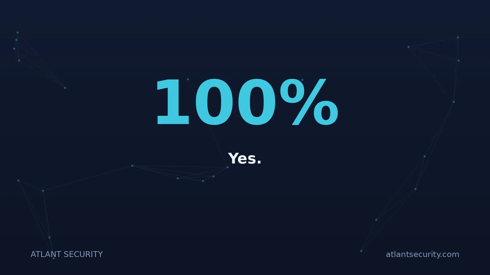100%: Yes.