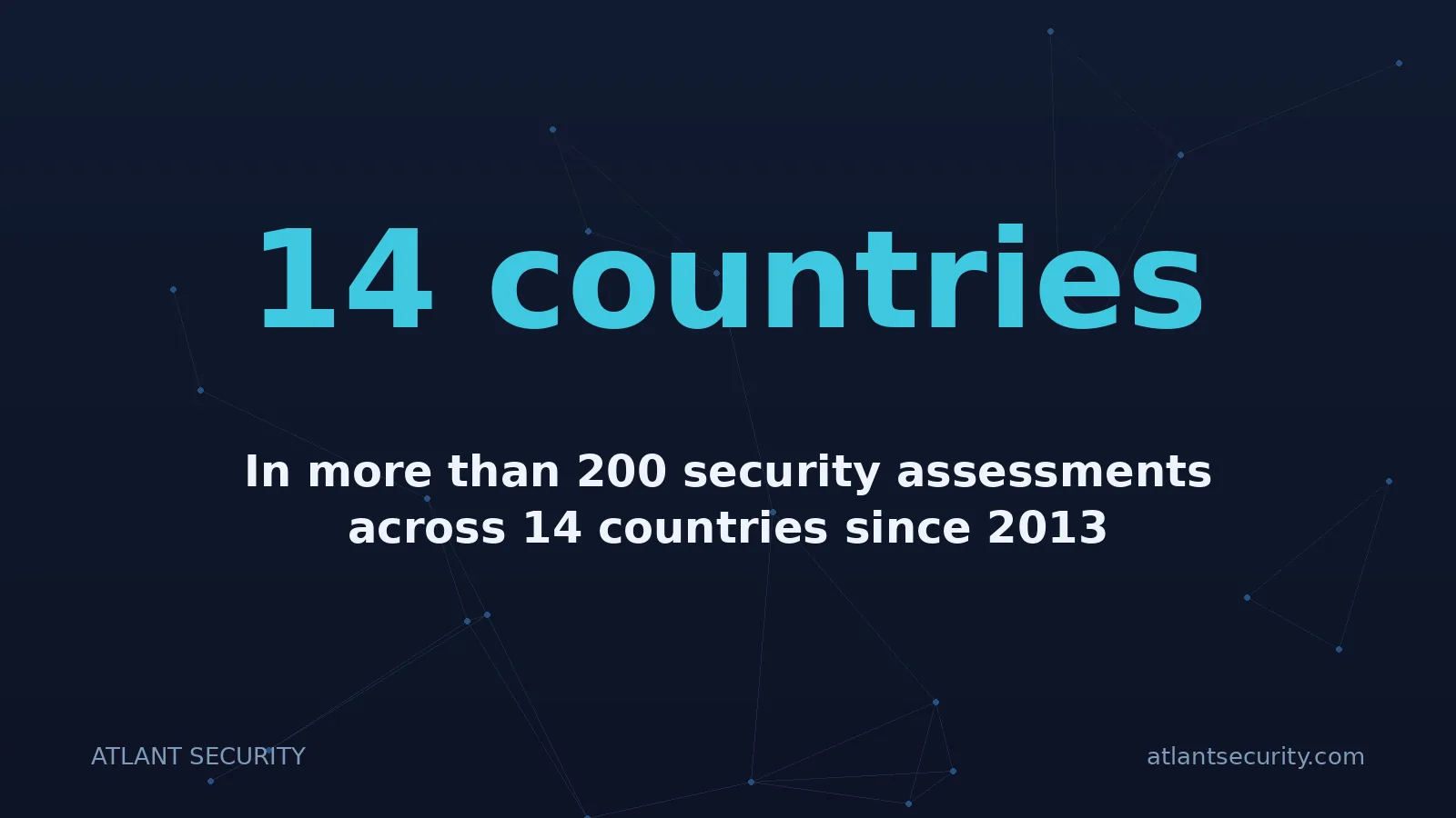 14 countries: In more than 200 security assessments across 14 countries since 2013