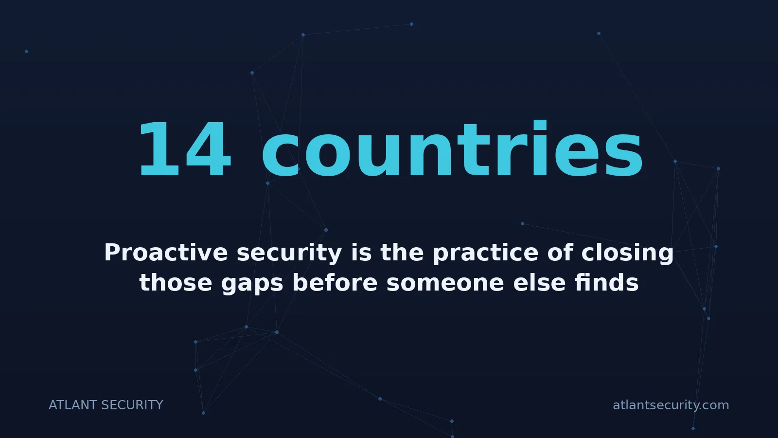 14 countries: Proactive security is the practice of closing those gaps before someone else finds them.