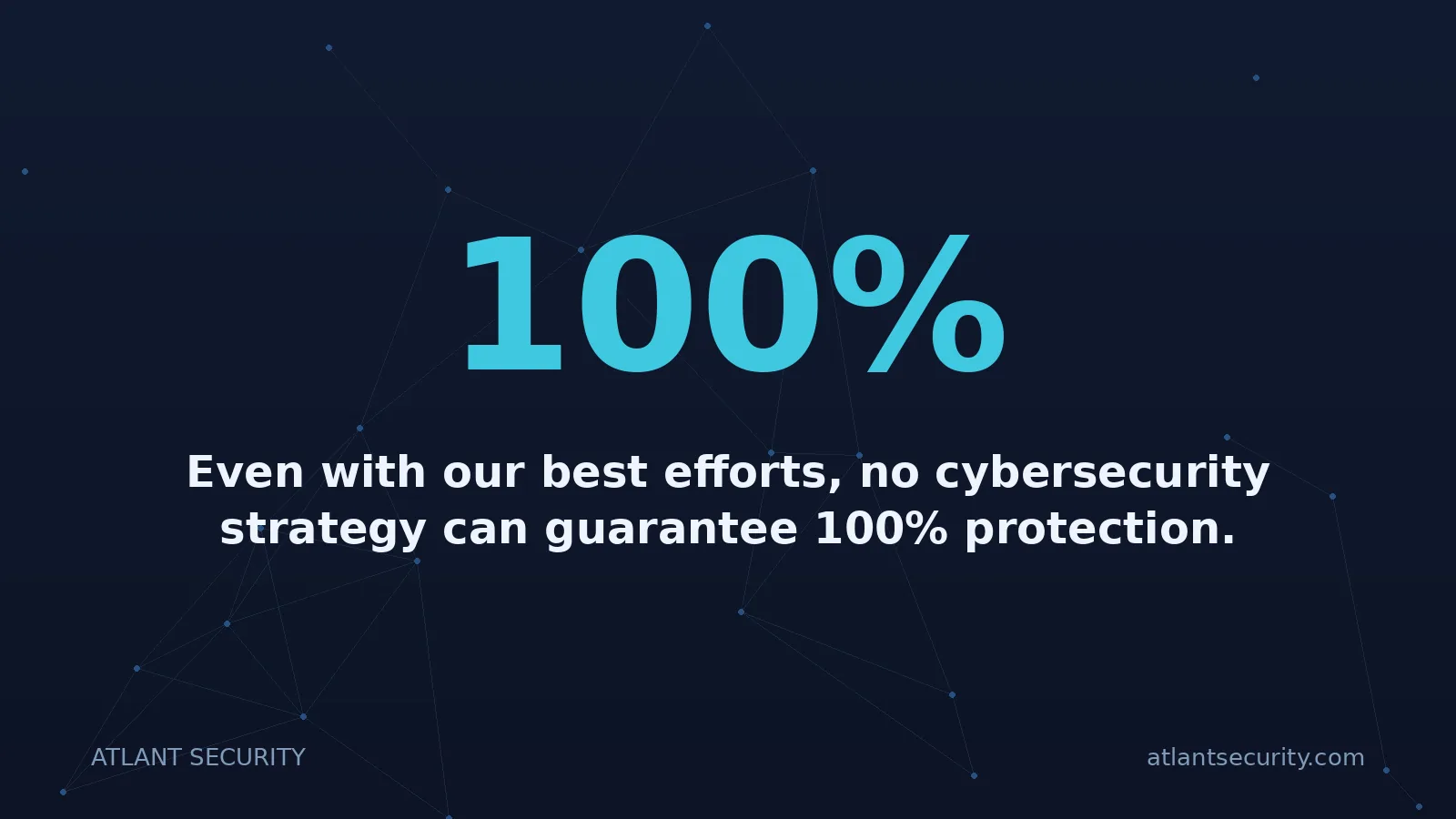 100%: Even with our best efforts, no cybersecurity strategy can guarantee 100% protection.