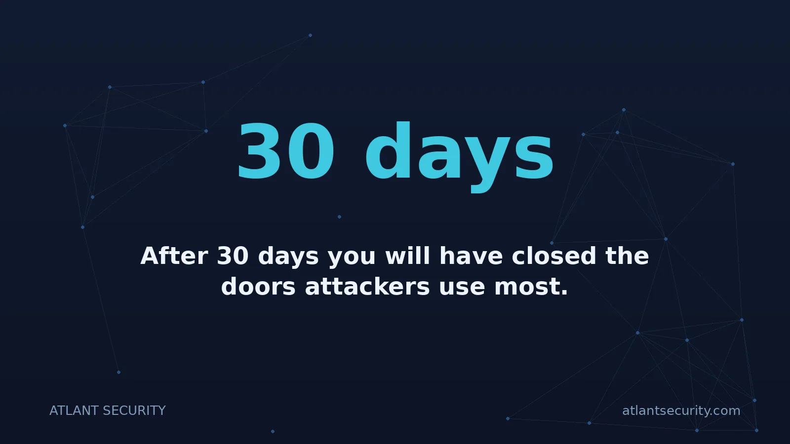 30 days: After 30 days you will have closed the doors attackers use most.