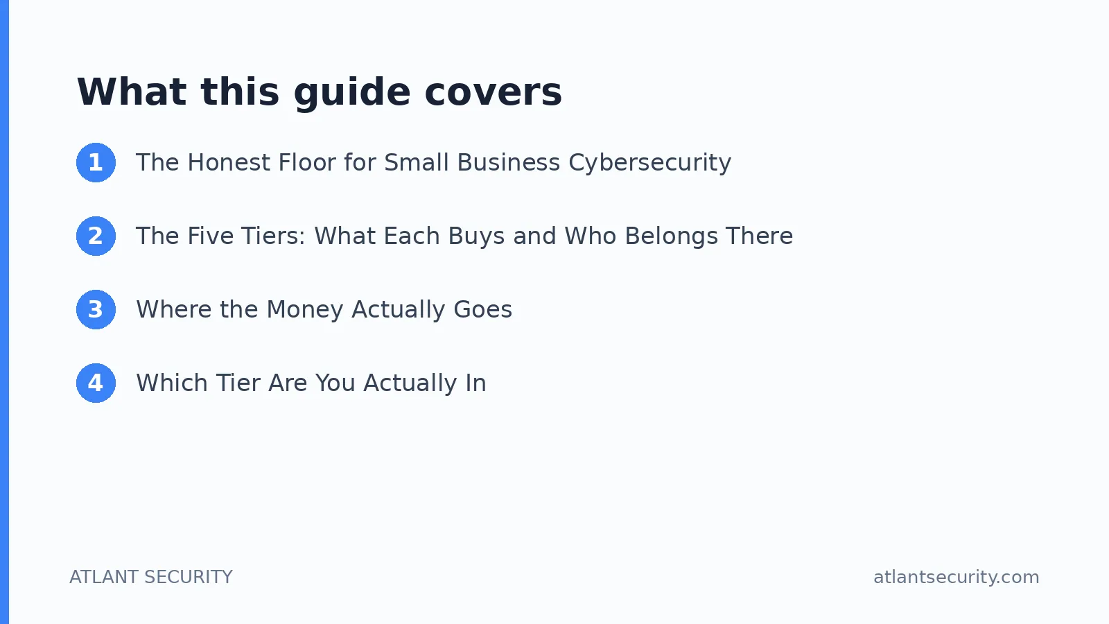 What this guide covers: The Honest Floor for Small Business Cybersecurity, The Five Tiers: What Each Buys and Who Belongs There, Where