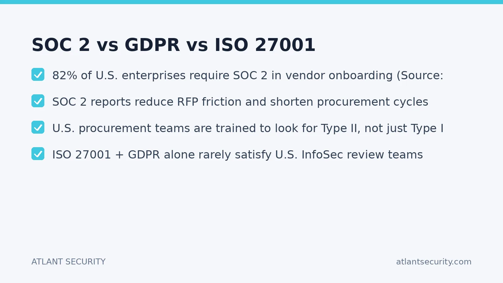 Checklist: SOC 2 vs GDPR vs ISO 27001