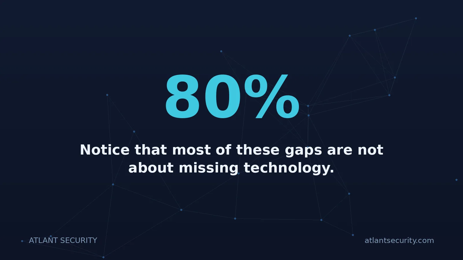 80%: Notice that most of these gaps are not about missing technology.