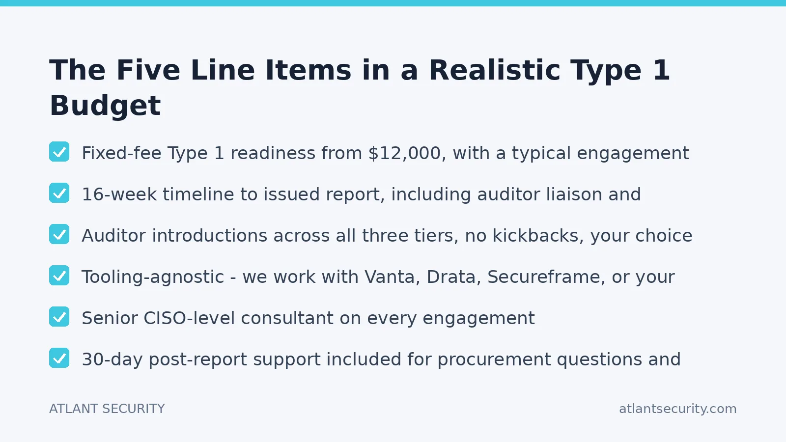Checklist: The Five Line Items in a Realistic Type 1 Budget