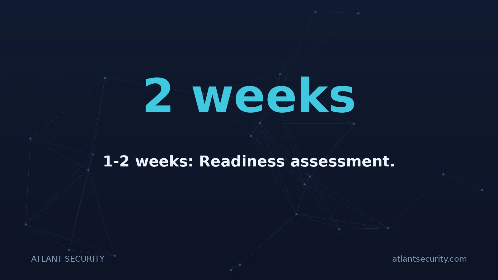 2 weeks: 1-2 weeks: Readiness assessment.