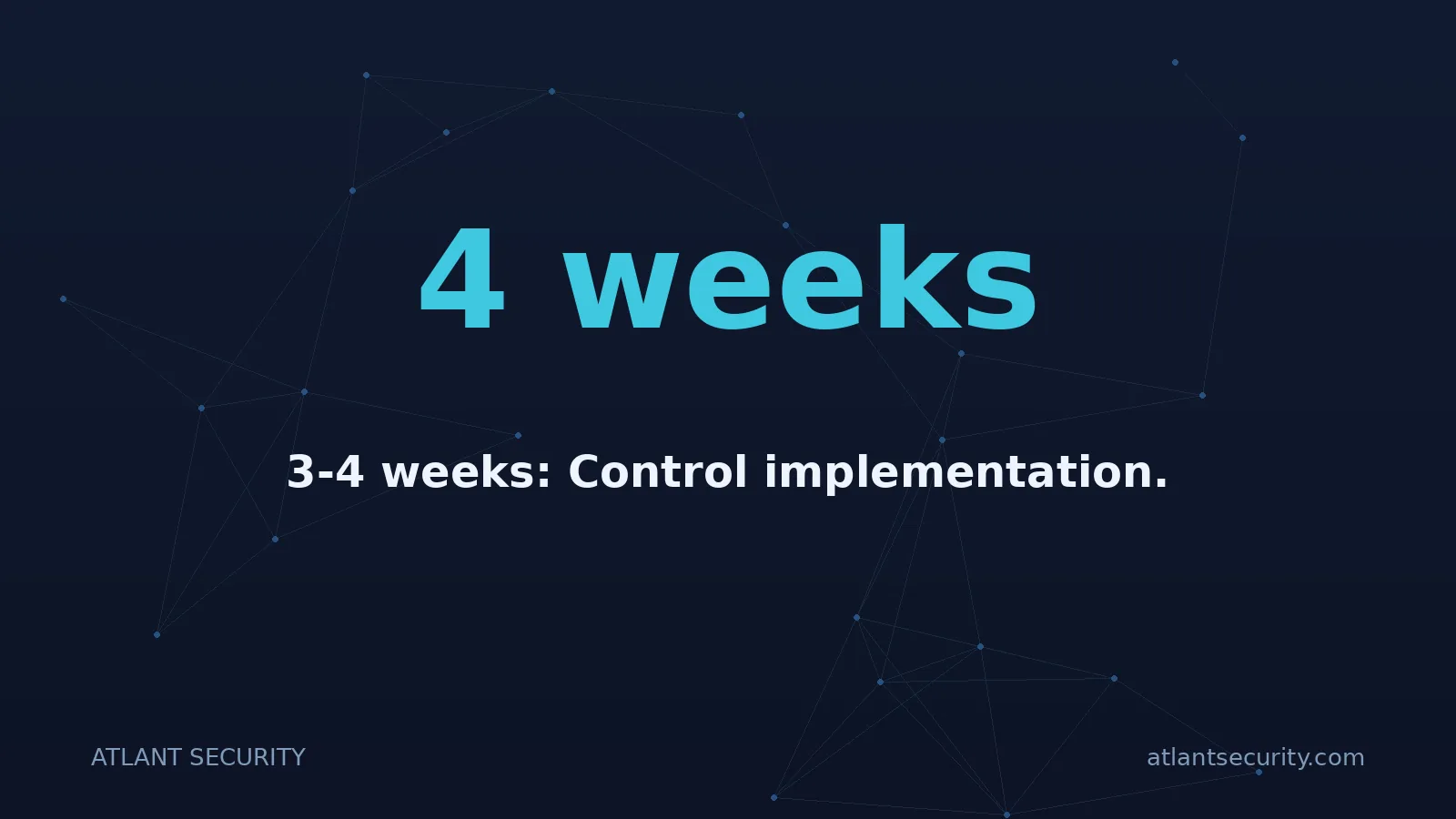 4 weeks: 3-4 weeks: Control implementation.