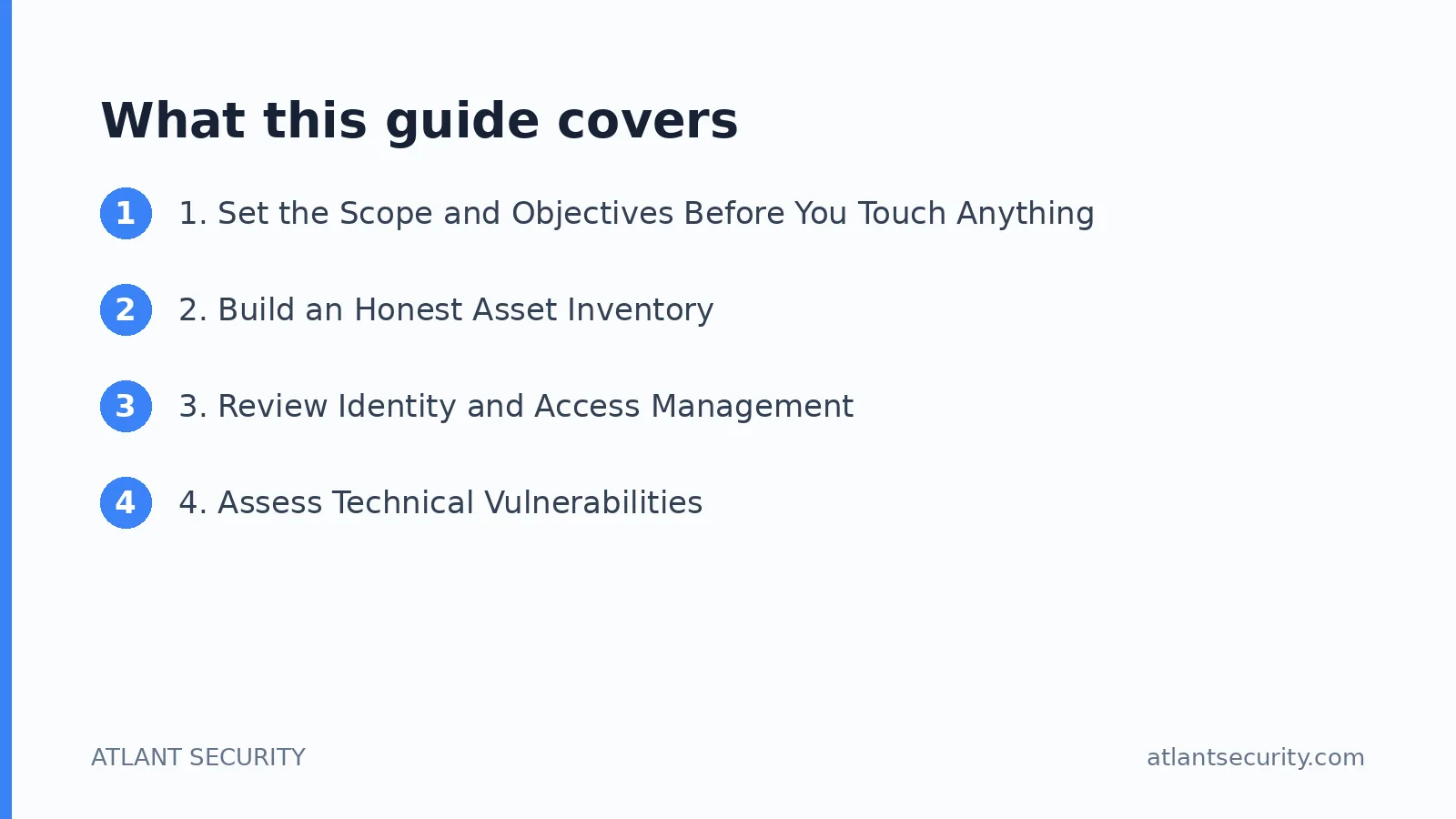 What this guide covers: 1. Set the Scope and Objectives Before You Touch Anything, 2. Build an Honest Asset Inventory, 3. Review Ident