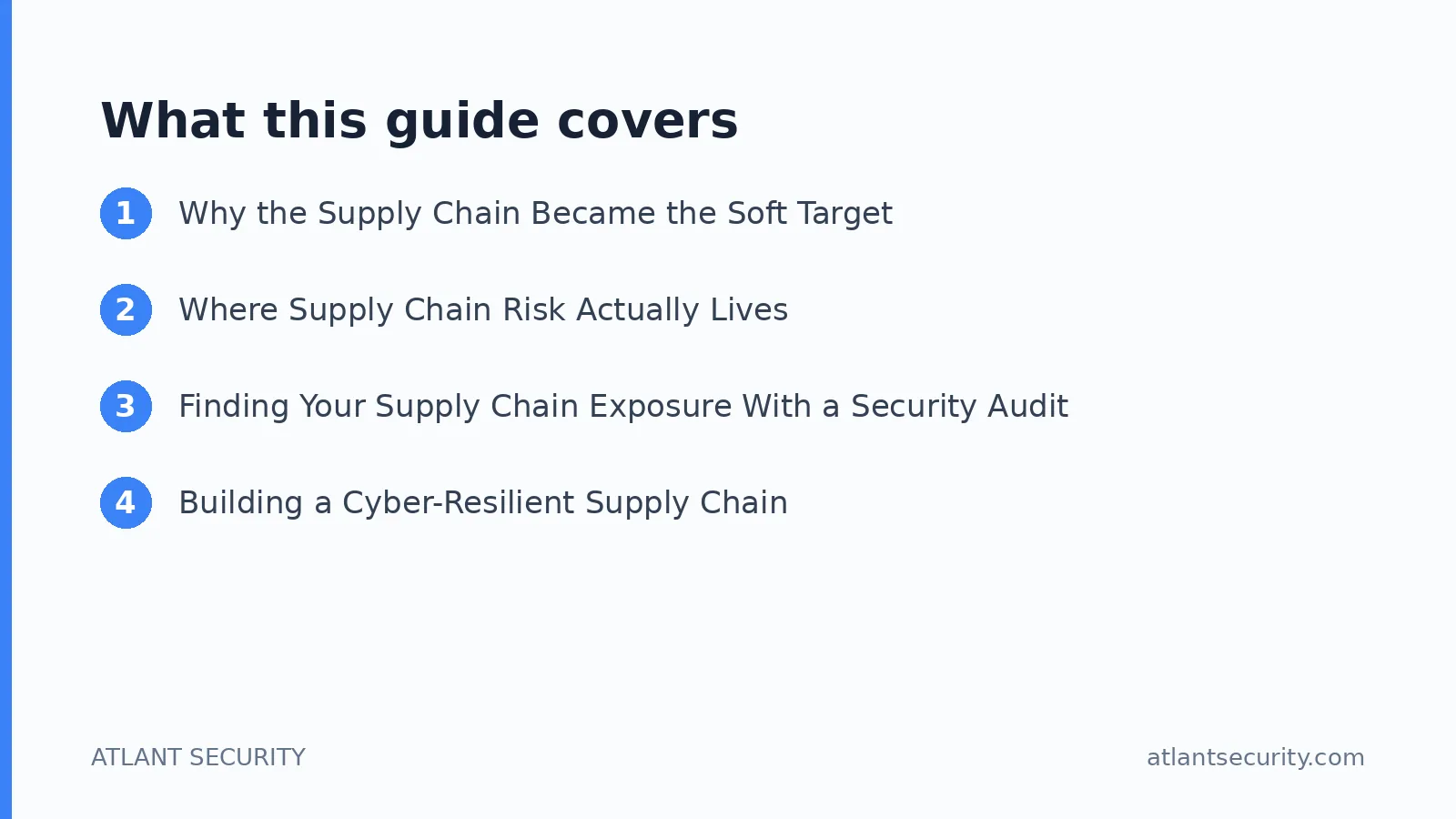 What this guide covers: Why the Supply Chain Became the Soft Target, Where Supply Chain Risk Actually Lives, Finding Your Supply Chain