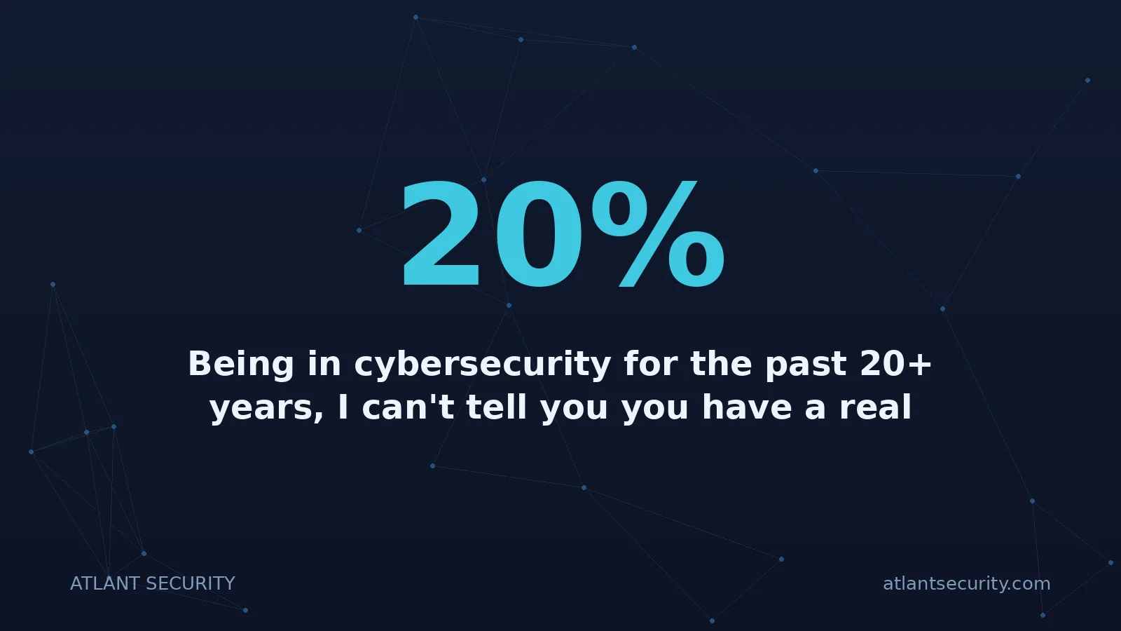 20%: Being in cybersecurity for the past 20+ years, I can't tell you you have a real chance of privacy if