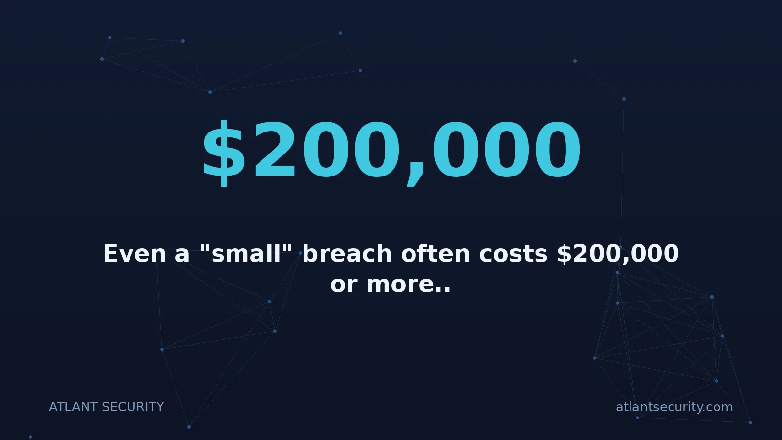 $200,000: Even a "small" breach often costs $200,000 or more..
