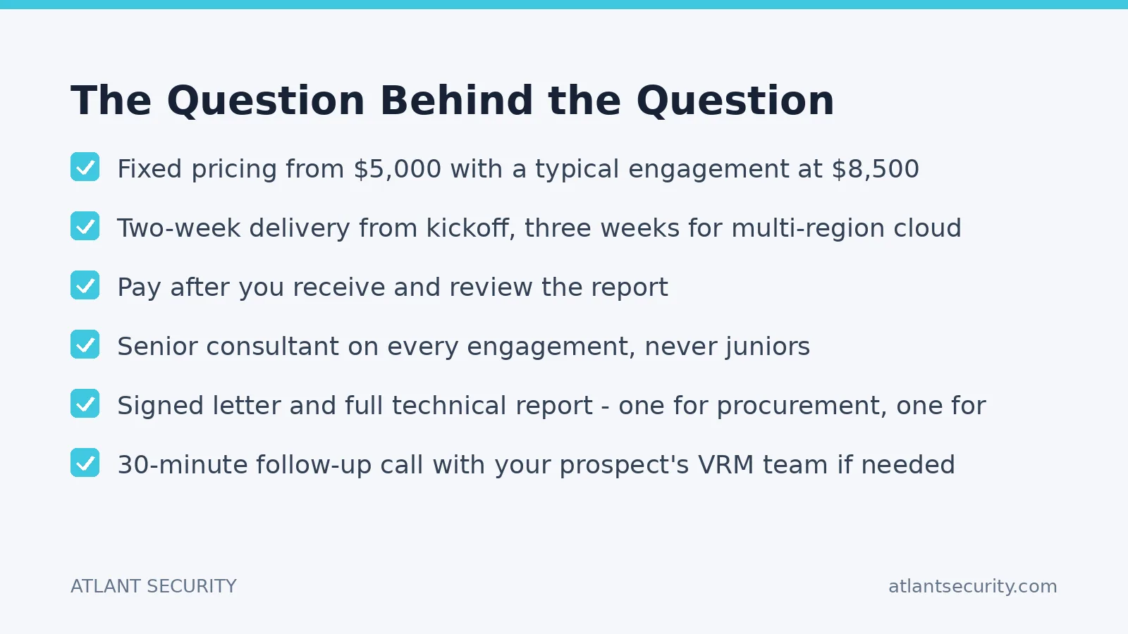 Checklist: The Question Behind the Question
