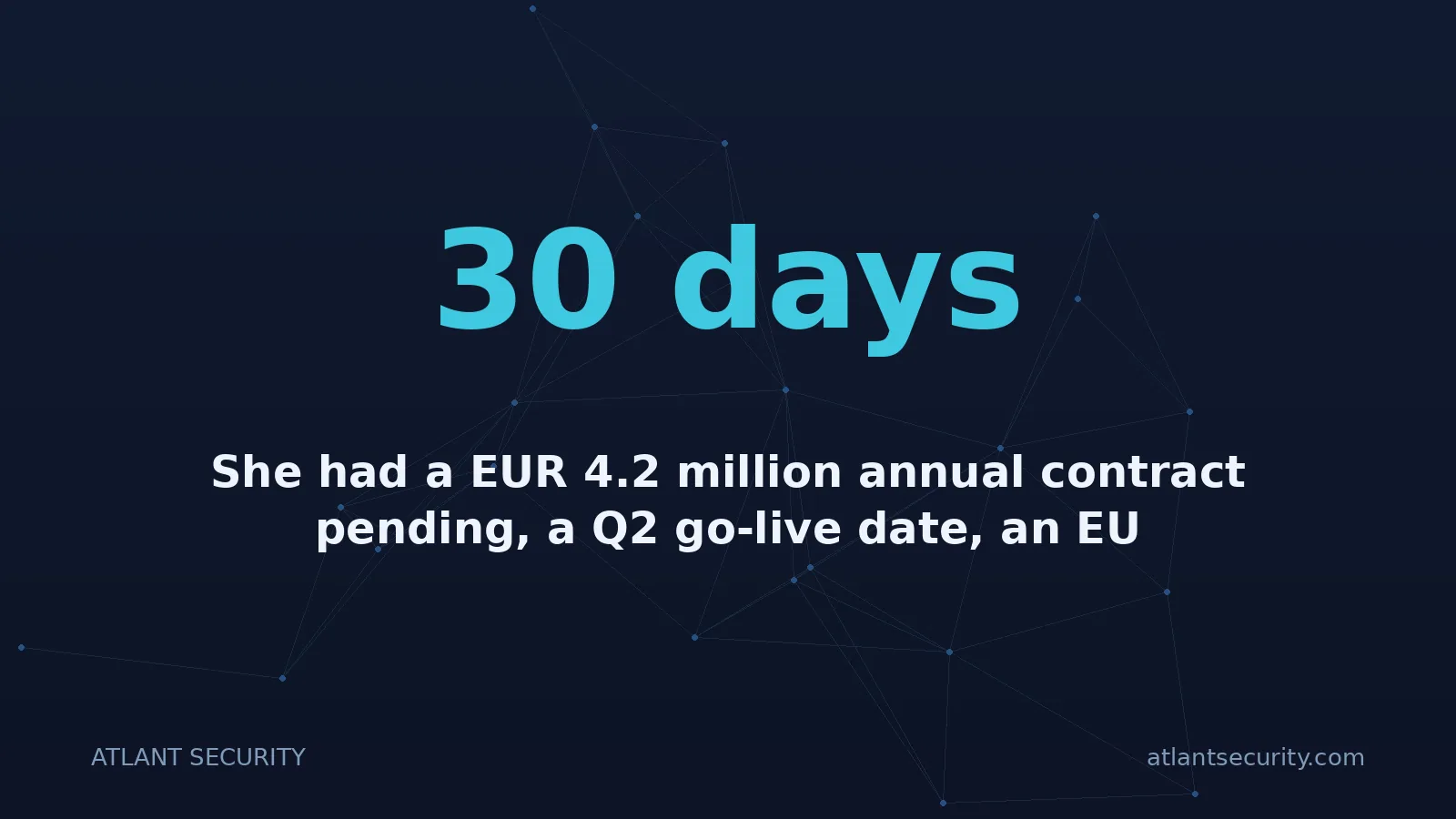 30 days: She had a EUR 4.2 million annual contract pending, a Q2 go-live date, an EU representative obligatio