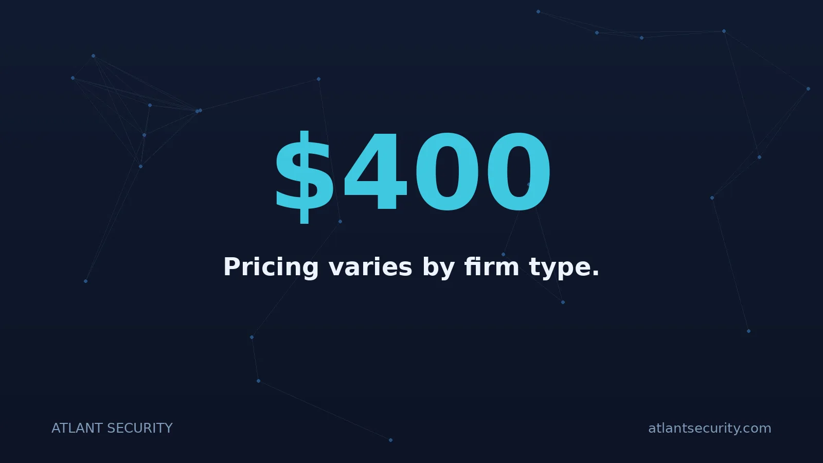 $400: Pricing varies by firm type.