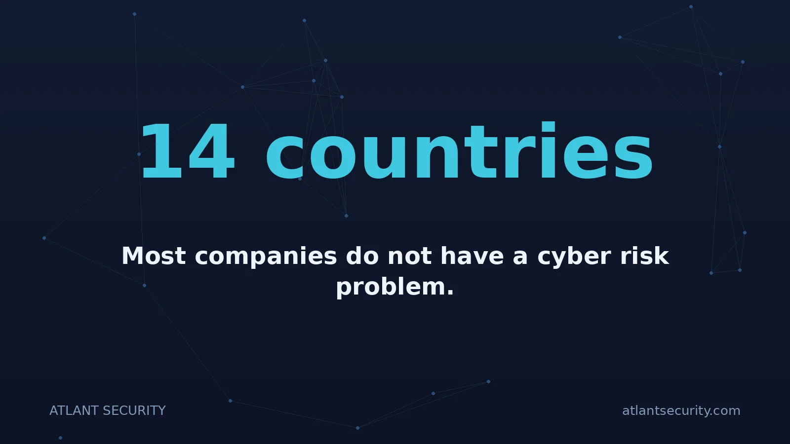 14 countries: Most companies do not have a cyber risk problem.
