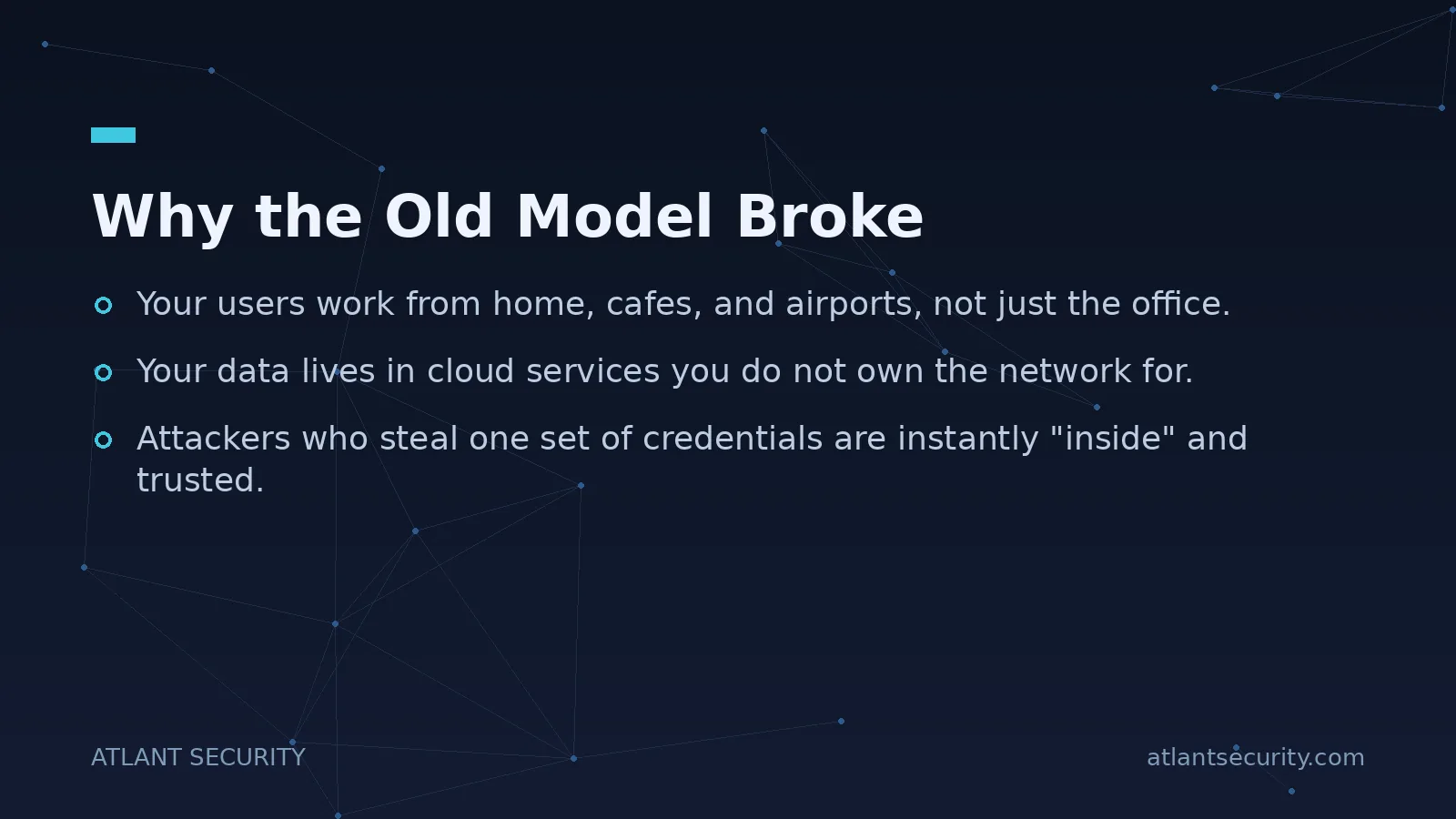 Why the Old Model Broke - key points