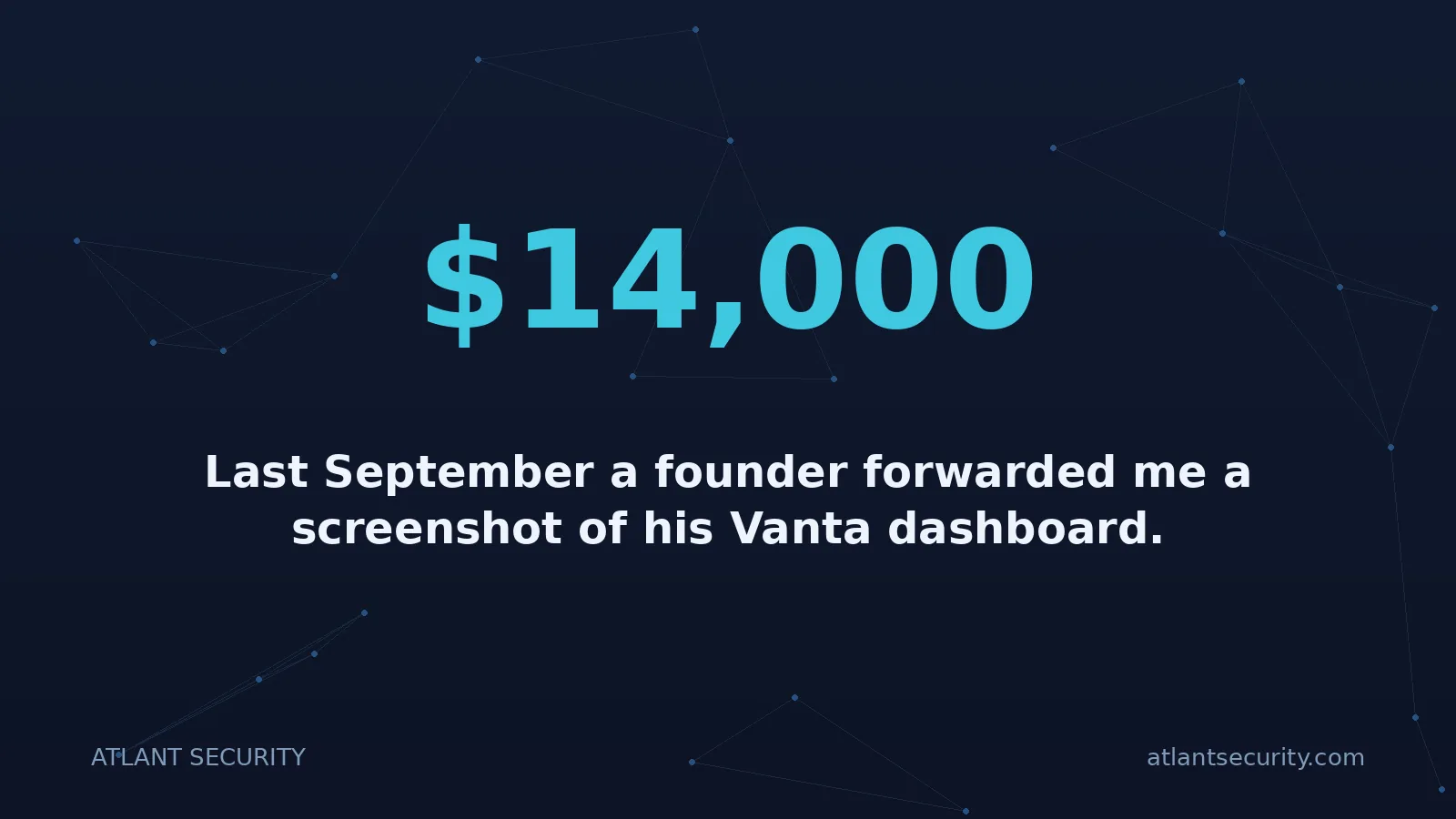 $14,000: Last September a founder forwarded me a screenshot of his Vanta dashboard.