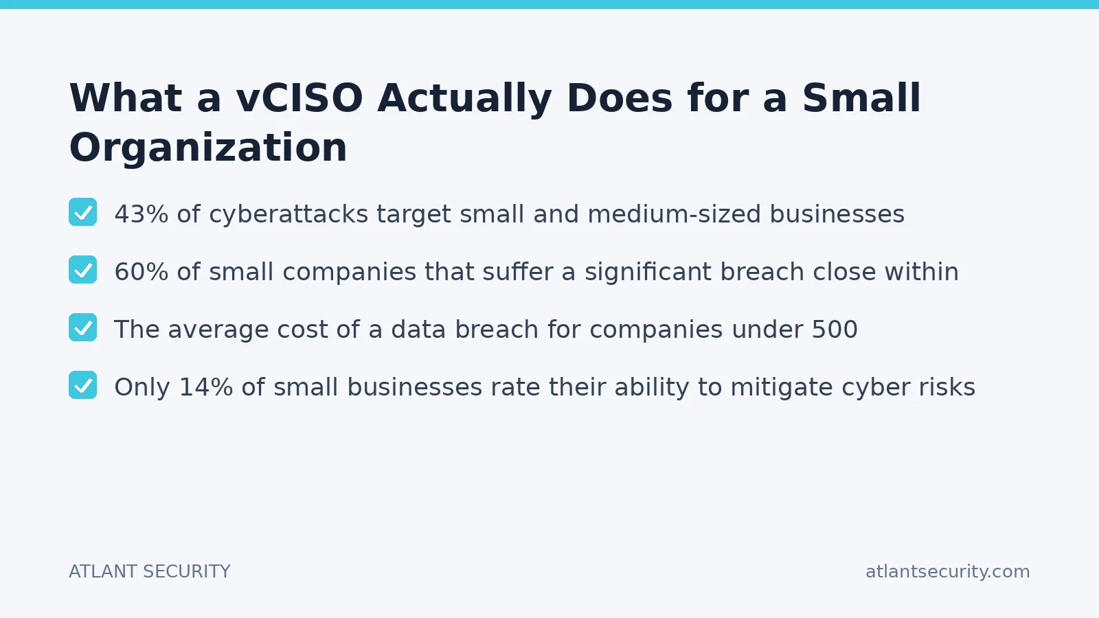 Checklist: What a vCISO Actually Does for a Small Organization