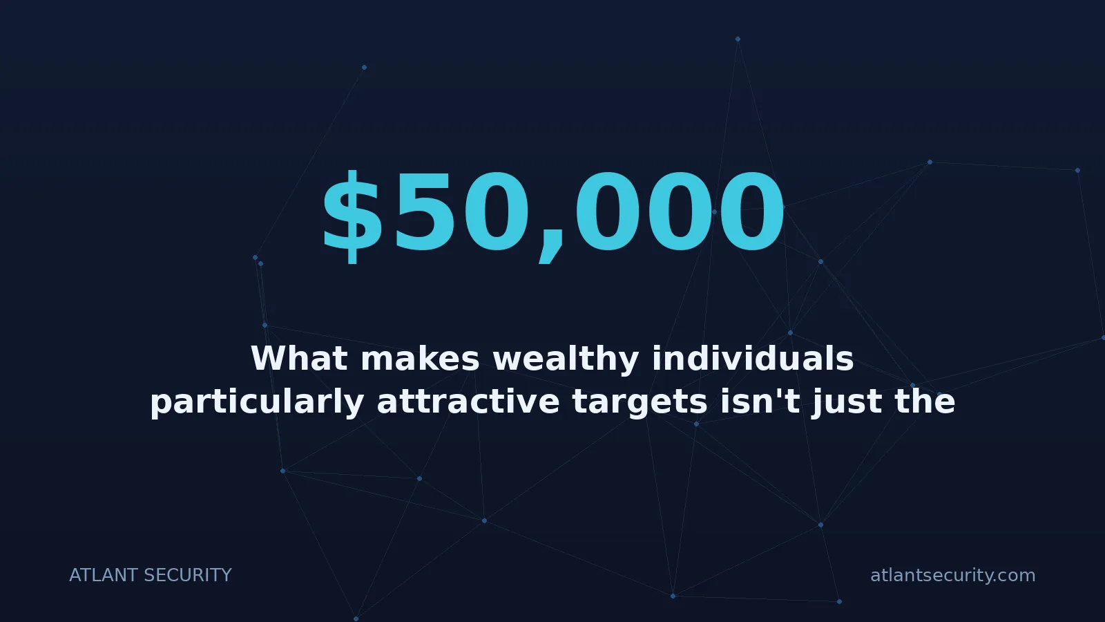 $50,000: What makes wealthy individuals particularly attractive targets isn't just the potential payout-it's 