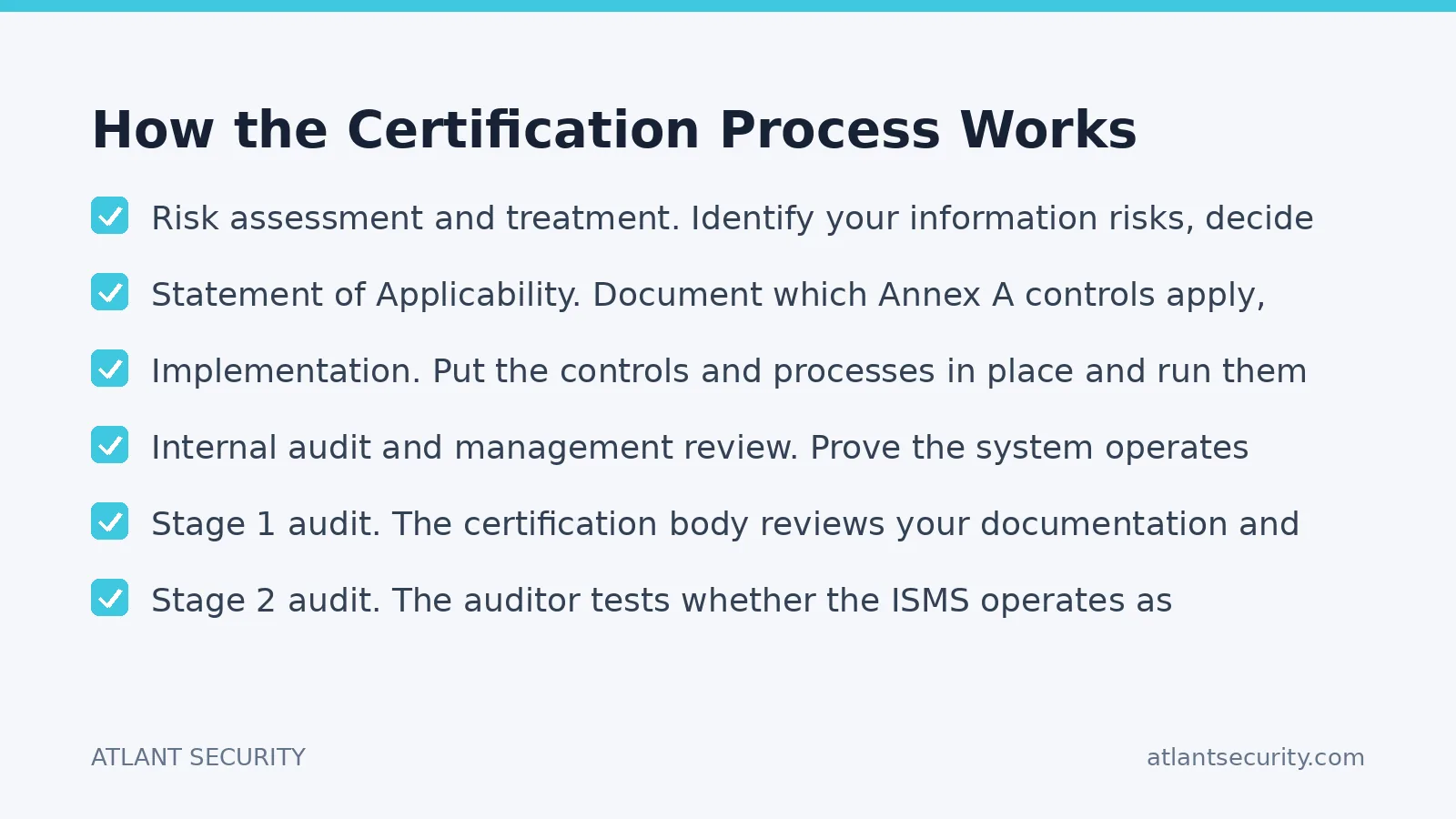 Checklist: How the Certification Process Works