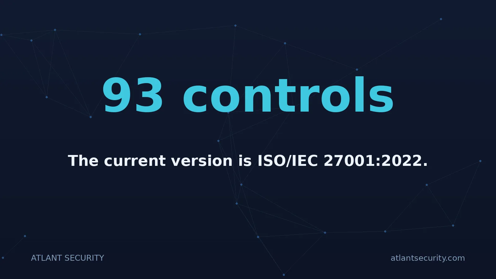 93 controls: The current version is ISO/IEC 27001:2022.