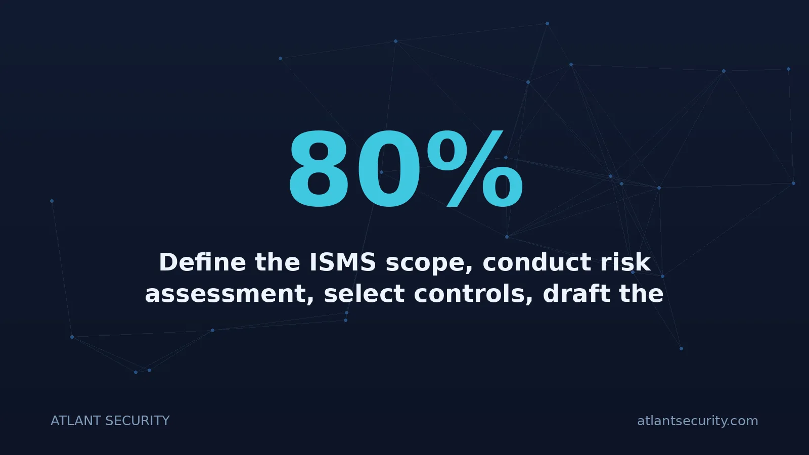 80%: Define the ISMS scope, conduct risk assessment, select controls, draft the Statement of Applicabilit