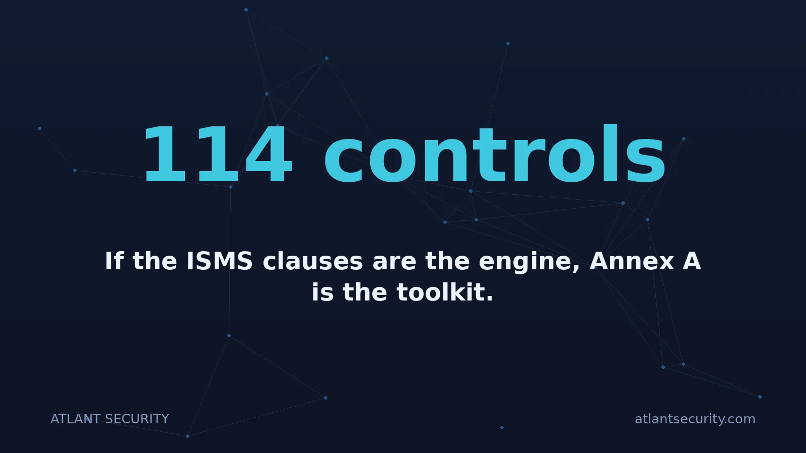 114 controls: If the ISMS clauses are the engine, Annex A is the toolkit.