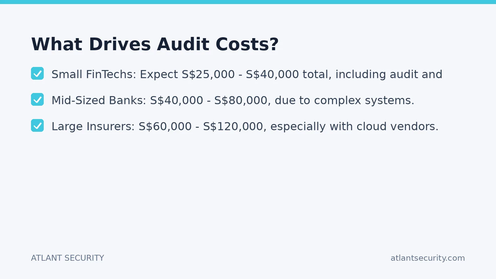 Checklist: What Drives Audit Costs?